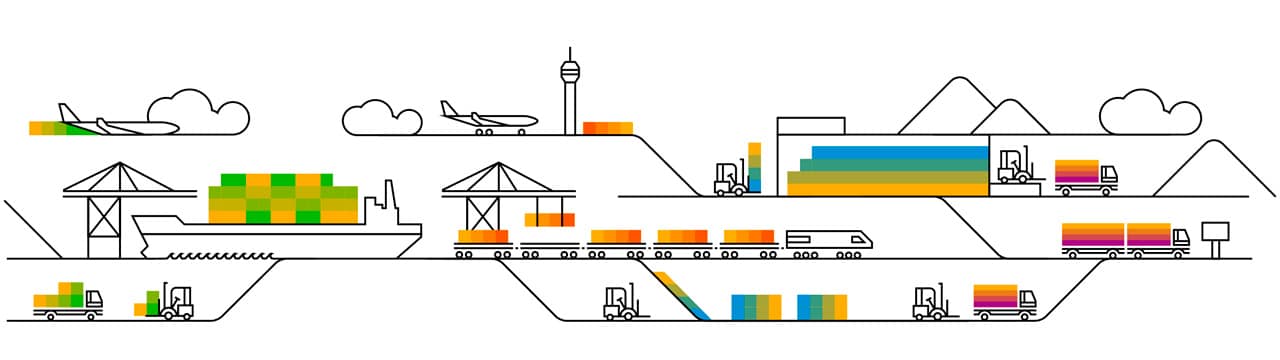 SAP Business One 18