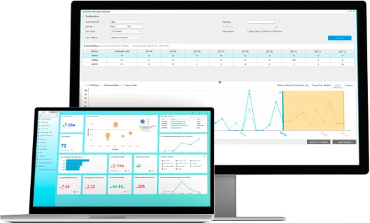 SAP Business One 14