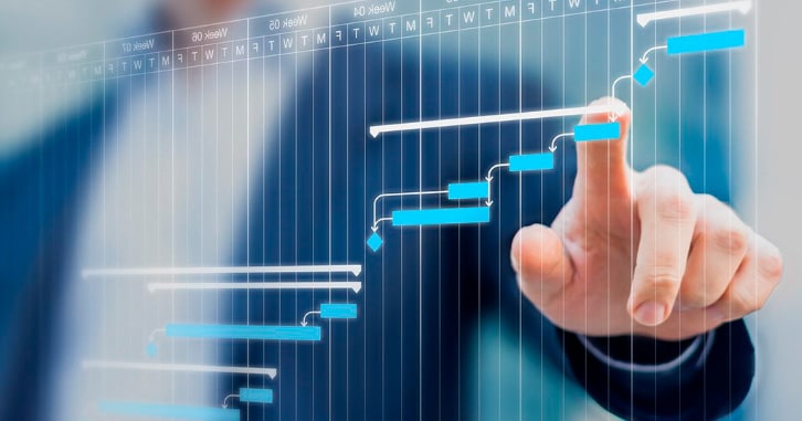 SAP Business One 11